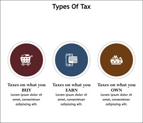 Three types of tax. Infographic template with icons and description placeholder
