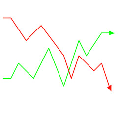 Naklejka premium market volatility icon