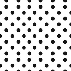 A black and white pattern of polka dots. The dots are small and evenly spaced. The pattern is simple and clean