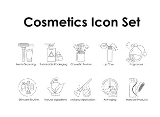 Skincare Routine and Beauty Essentials Icons: Natural Ingredients, Makeup Application, Anti-Aging, Haircare Products, Men's Grooming, Sustainable Packaging, Cosmetic Brushes, Lip Care, Fragrances.