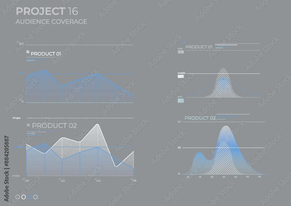 Poster coverage audience data charts in color. finance elements charts.