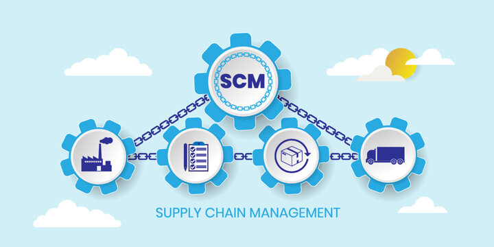 SCM, Supply chain management manufacture concept With icons. Cartoon Vector People Illustration
