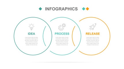 Business infographics. Infographics with 3 steps or options. A thin linear infographic with circle template for a presentation or website. Timeline of processes