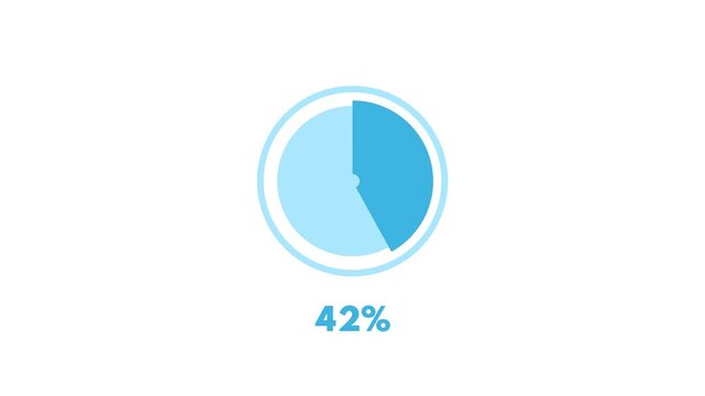 42% Pie Chart Modern Animation