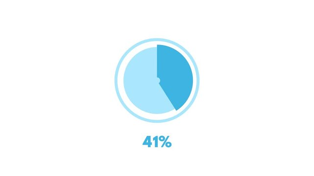 41% Pie Chart Modern Animation