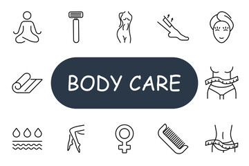 Fototapeta premium Body care set icon. Various body care items including yoga, razor, lotion, comb, female symbol, stretching, skincare, fitness, wellness, hygiene, beauty, grooming, self-care, body treatment.