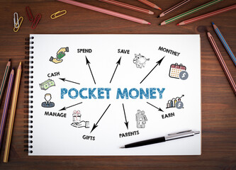 Pocket Money Concept. Notebooks, pen and colored pencils on a wooden table