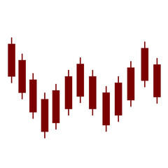 Chart candle stock graph forex market