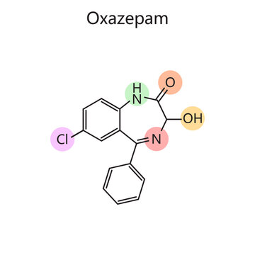 Chemical organic formula of Oxazepam diagram hand drawn schematic raster illustration. Medical science educational illustration