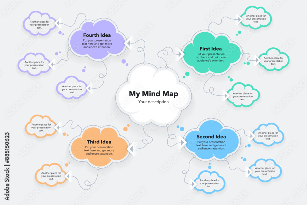 Aufkleber Mind map diagram with think bubbles and place for your content. Presentation template for project data visualization.