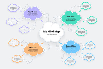 Fototapeta premium Mind map diagram with think bubbles and place for your content. Presentation template for project data visualization.