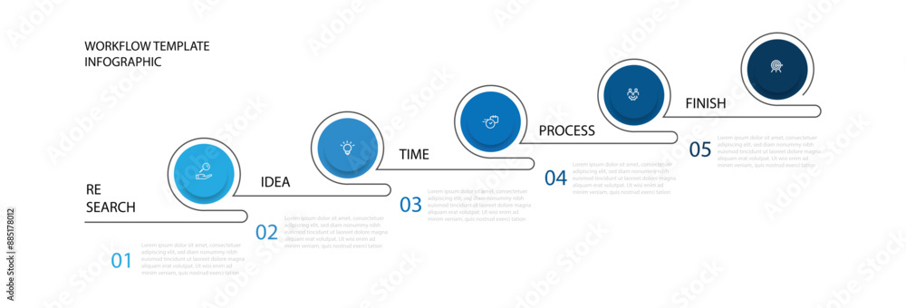 Poster 5 step process infographic template vector element with icons suitable for web presentation and business information