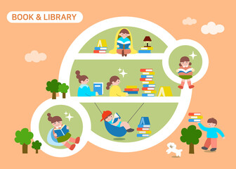 Reading a book and the library