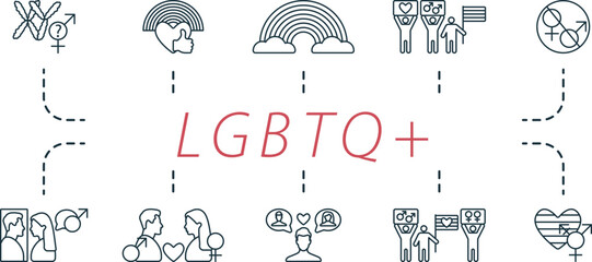 LGBTQ plus icons outline icons set. Creative icons: intersex, living openly, rainbow, pride parade, asexual, transgender, straight, sexual orientation, lgbt parade, lgbt.