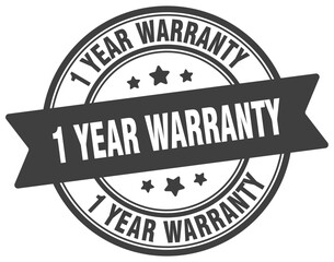 Obraz premium 1 YEAR WARRANTY