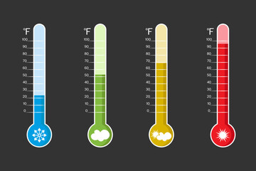 Thermometer icon or temperature symbol.