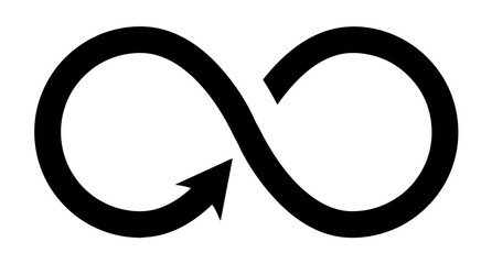 Circular economy loop arrow icon isolated on white background. Circular economy symbol endless loop logo concept of environmentally responsible green corporate industrial business, recycling. 