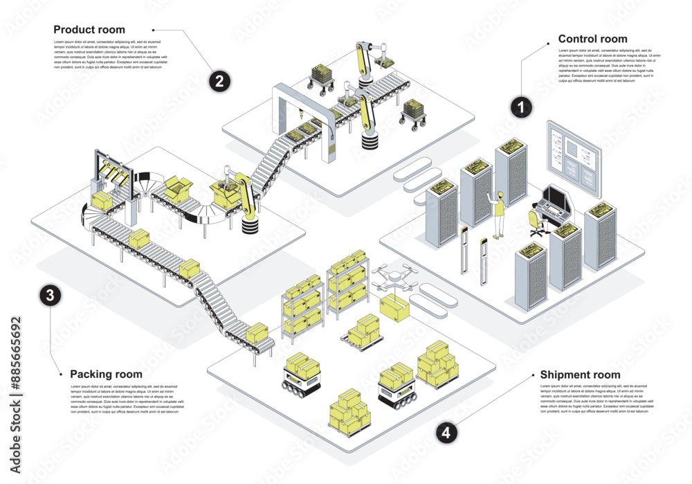 Aufkleber Automated industry 3d isometric concept in outline design for web. People working in isometry rooms with in assembly lines with robots, packing products, control and shipment. Vector illustration.