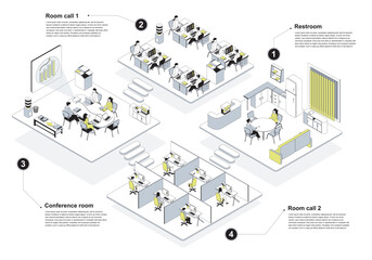 Call center 3d isometric concept in outline design for web. People working in isometry rooms as technical support operators in office with work areas and rest rooms interiors. Vector illustration.