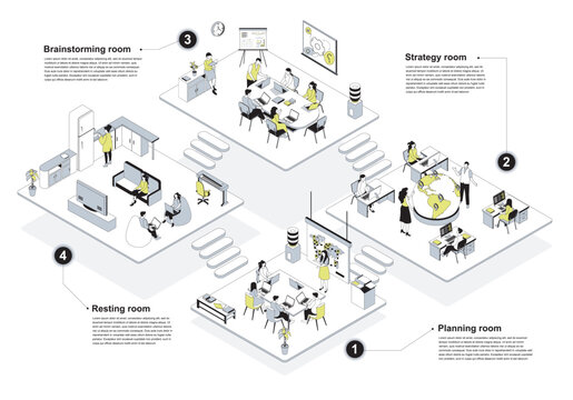 Outsourcing company 3d isometric concept in outline design for web. People working in isometry rooms in office with planning, strategy, brainstorming departments, resting area. Vector illustration.