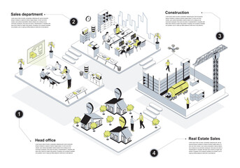 Real estate 3d isometric concept in outline design for web. People working in isometry rooms at head office and house sales department, workers building at construction site. Vector illustration.
