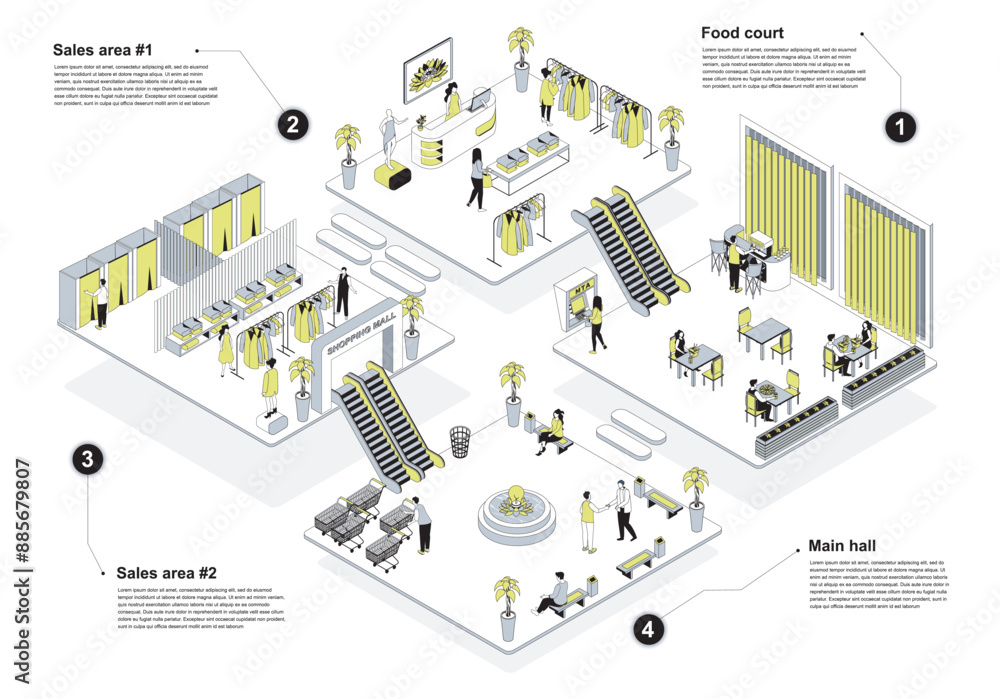 Poster shopping mall 3d isometric concept in outline design for web. people in isometry rooms buying at foo