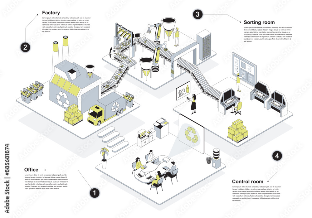 Aufkleber Waste management 3d isometric concept in outline design for web. People working in isometry office and factory rooms, collect and sorting trash, recycling garbage and control. Vector illustration.