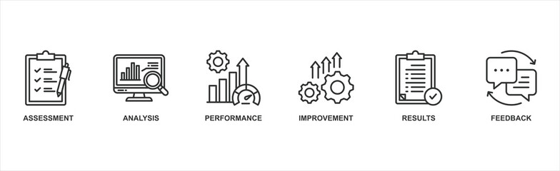 Evaluation Banner web : Vector Icon Illustration for Business and Organization Assessment Systems