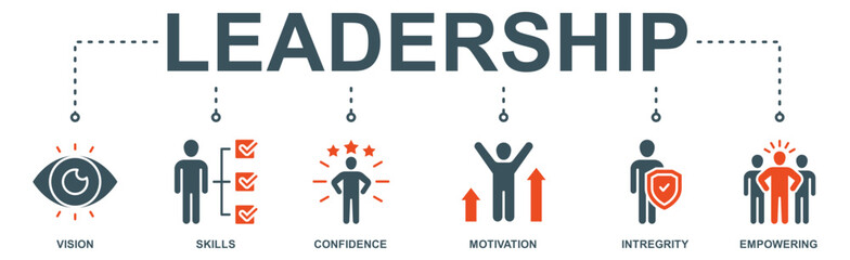 Leadership Banner web : Vector Icon Illustration Concept Featuring Vision, Skills, Confidence, Motivation, Integrity, and Empowerment