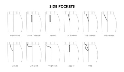 Set of Side Pockets on pants Seam Vertical, Jetted, Slashed Curved Zipper styles technical fashion illustration. Flat apparel template. Women, men unisex CAD mockup isolated on white background