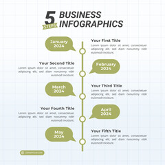 5 Steps Timeline Infographics with Editable Text on a 1:1 ratio layout for Presentation, Booklet, and Social Media Feeds.