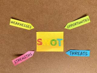 SWOT Analysis Concept. Strengths, Weaknesses, Opportunities and Threats text on notepaper background. Stock photo.