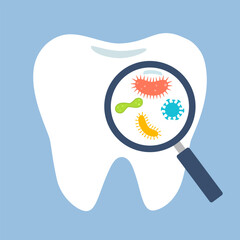 Bacteria on a white tooth being viewed on a magnifying glass.