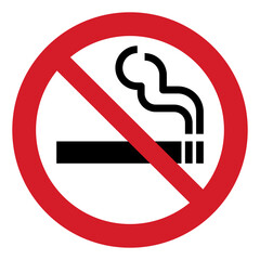 ISO prohibition safety signs_no smoking symbol and pictogram only size 1 x 1 round shape   © rizkikijol