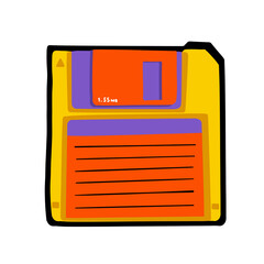 floppy disk drive