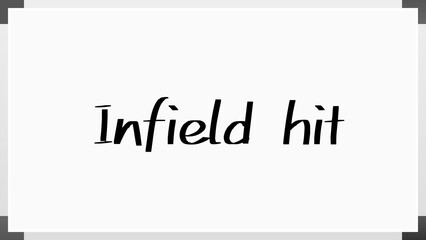 Infield hit のホワイトボード風イラスト