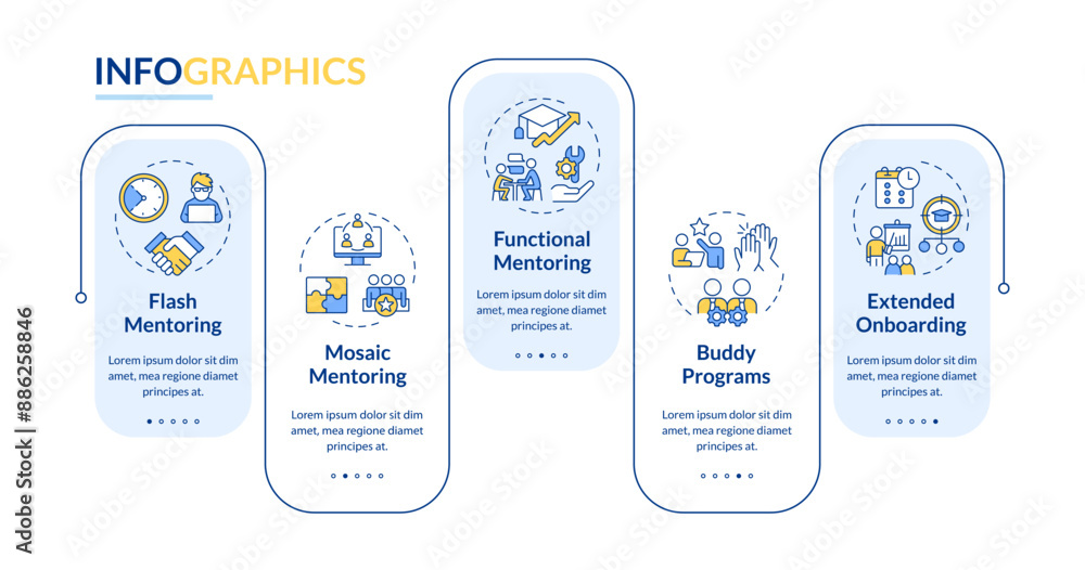 Poster types of mentor support blue rectangle infographic template. data visualization with 5 steps. editab