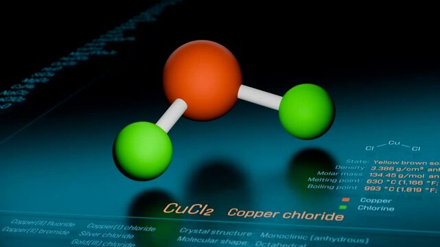 CuCl2 - Copper chloride chemical compound. Molecule, atom, element, science, chemistry, education, data, research, model. 3D animation