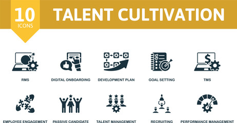 Talent Cultivation icon set. Rms, Digital Onboarding, Development Plan, Goal Setting, Tms, Employee Engagement, Passive Candidate, Talent Management, Recruiting, Performance Management icons.