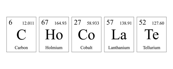 The word Chocolate is written with elements from the periodic table of Mendeleev