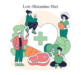 Low Histamine Diet. Flat Vector Illustration
