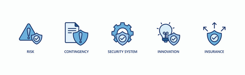 Risk Management Strategy Banner Web Icon Vector Illustration Concept With Icon Of Risk, Contingency, Security System, Innovation, Insurance