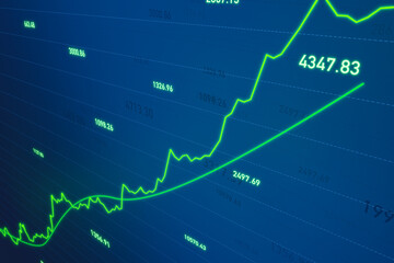 Rising stock market and exchange, equity chart moving up. Progress, bull market, positive, strong business, stock market rally, investment.