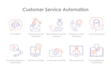 Intelligent Customer Service Solutions Icons with editable stroke.