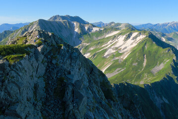 別山尾根と立山