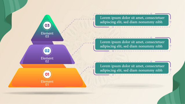 Pyramid Infographic Template: Three Stages with Different Colors, Each Connected to a Text Block Explaining Its Content