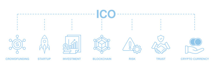 ICO banner web icon vector set illustration concept of initial coin offering with icon of crowdfunding, startup, investment, blockchain, risk, trust and cypto currency