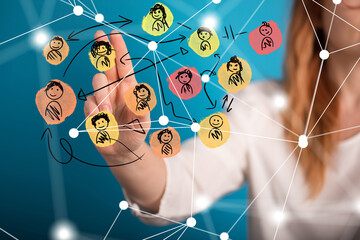 people network structure HR - Human resources management and recruitment