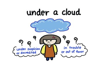 Hand drawn picture of English idiom. A girl is under a cloud. Cartoon. Handwritten font. Illustration for education. Concept, English idioms teaching lesson. Educational materials, teaching aid.