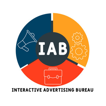 IAB - interactive advertising bureau acronym, concept background. vector illustration concept with keywords and icons. lettering illustration with icons for web banner, flyer